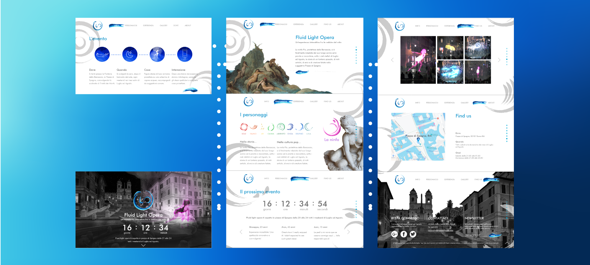 Responsive image